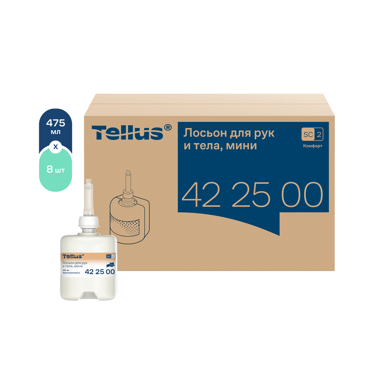 Tellus лосьон для рук и тела