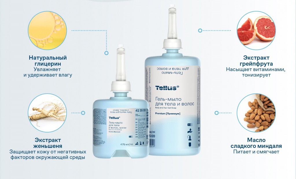 Tellus_гель-мыло_компоненты (crop).jpg